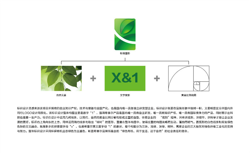 新鄉(xiāng)Logo設(shè)計(jì),新鄉(xiāng)商標(biāo)設(shè)計(jì),新鄉(xiāng)畫冊(cè)設(shè)計(jì),新鄉(xiāng)品牌建設(shè)